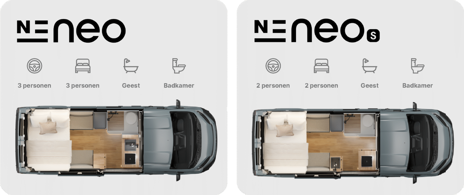 Nomade Neo en Neo S
